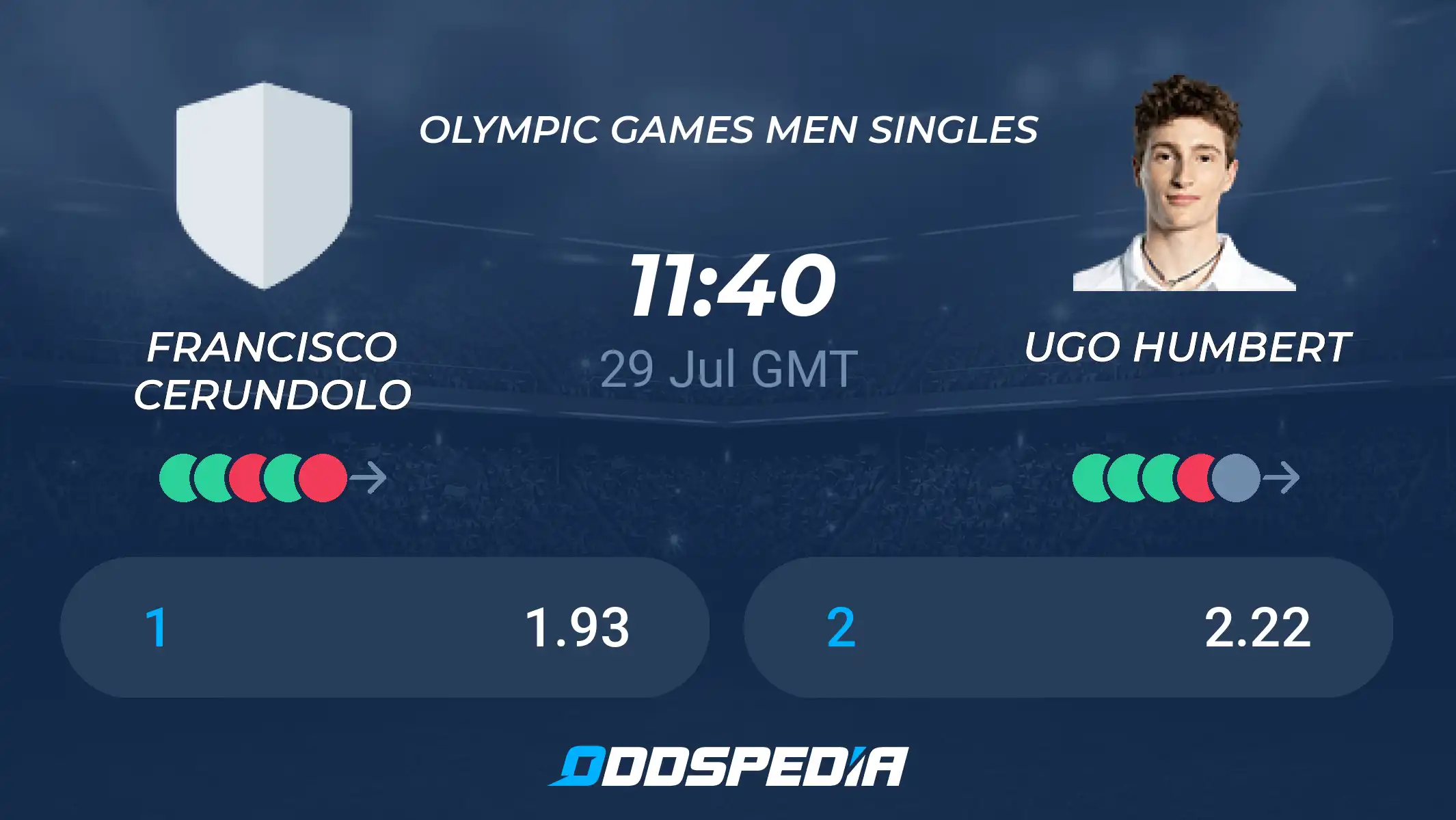 Ugo Humbert vs Francisco Cerundolo Prediction: Who Will Win in the Olympic Round of 32?