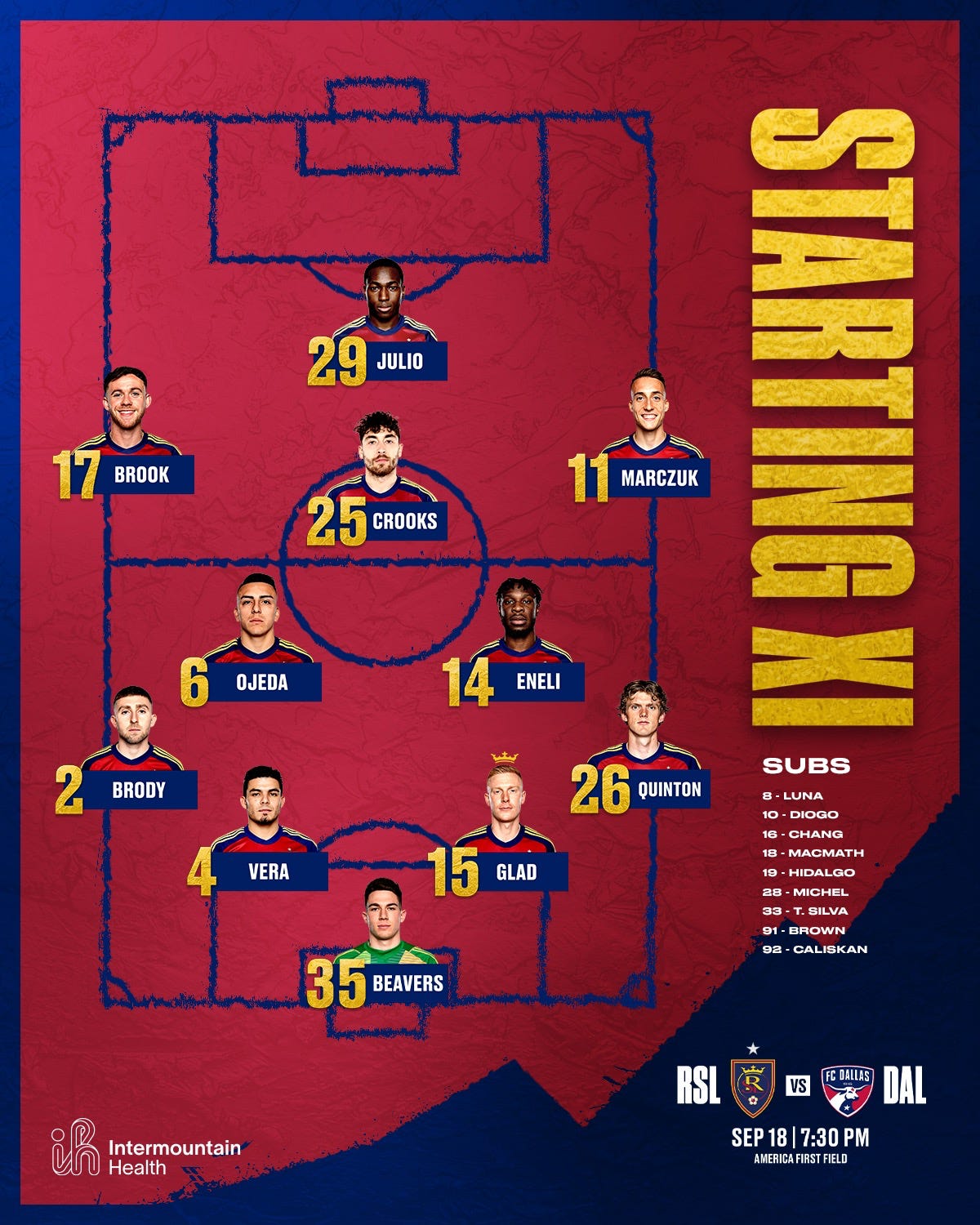 Real Salt Lake vs FC Dallas: Full Lineup Breakdown and Match Preview for September 2024