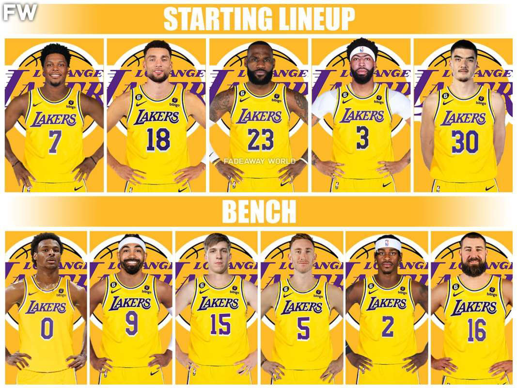 Exploring the Lakers 2024-25 Depth: Starters, Bench, and Roster Insights