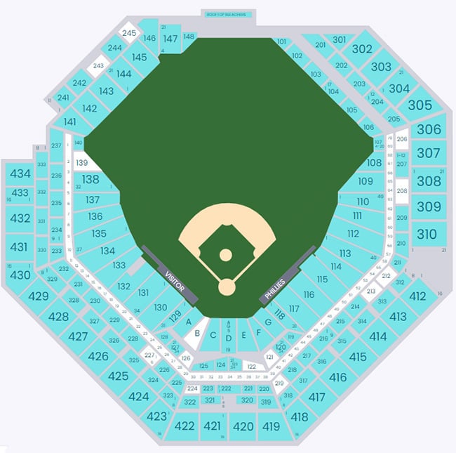 Where to Sit at Phillies Games: The Best Seats for Ultimate Comfort