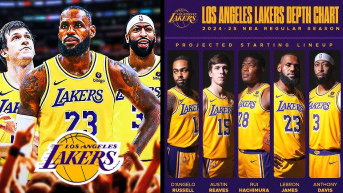 Exploring the Lakers 2024-25 Depth: Starters, Bench, and Roster Insights