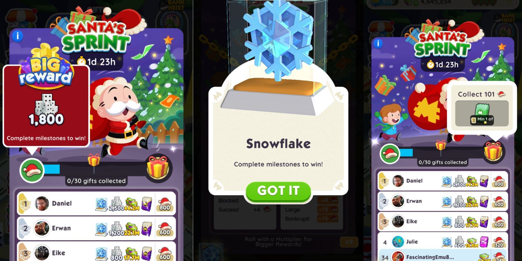 Complete Guide to Santas Sprint Rewards in Monopoly GO