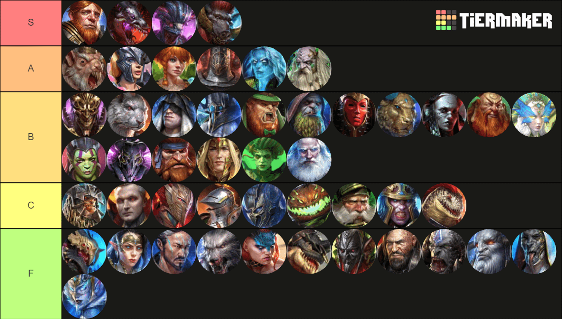 Raid Shadow Legends Tier List: Best Champions Ranked by Performance and Rarity