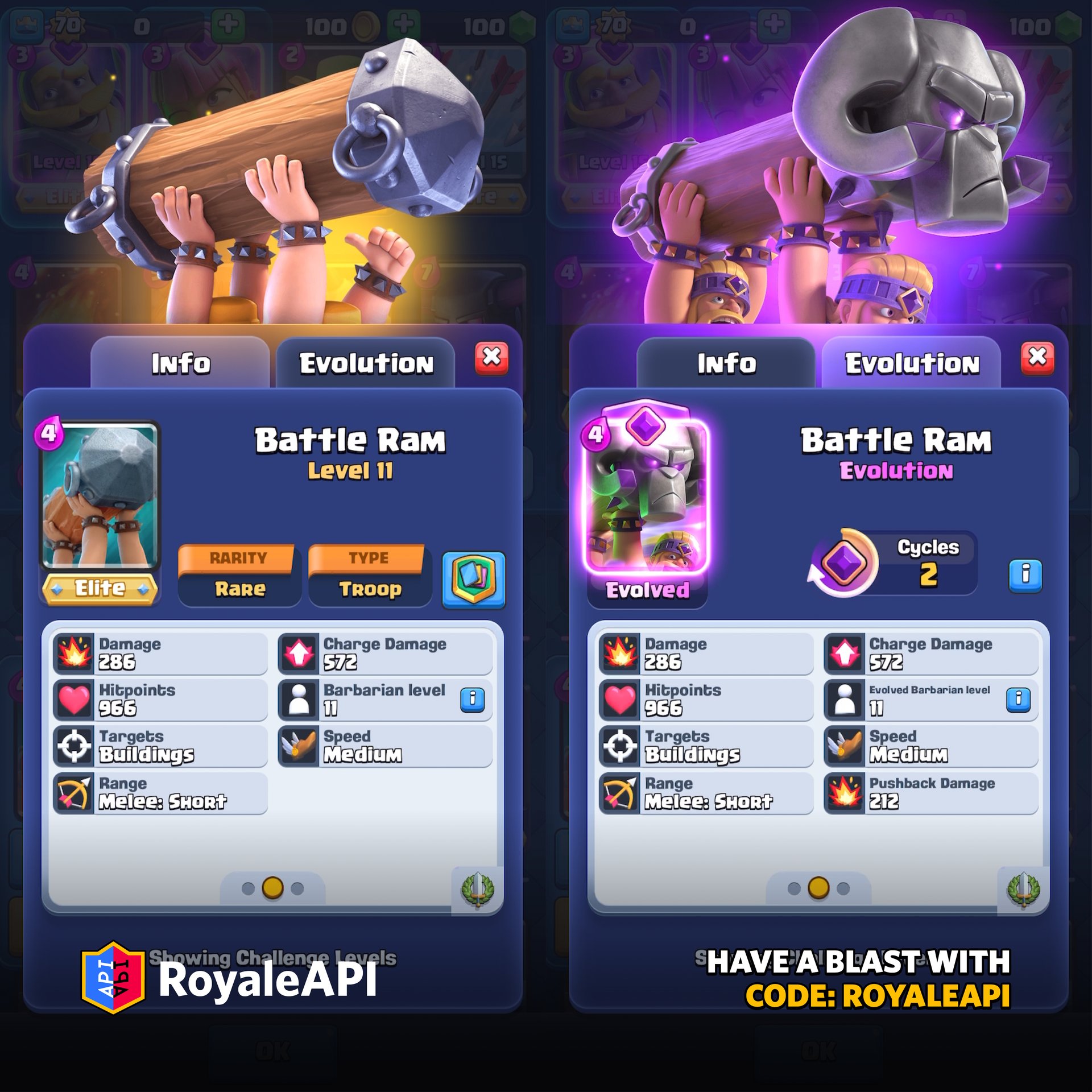 Ultimate Guide to Best Battle Ram Decks in Clash Royale for 2024