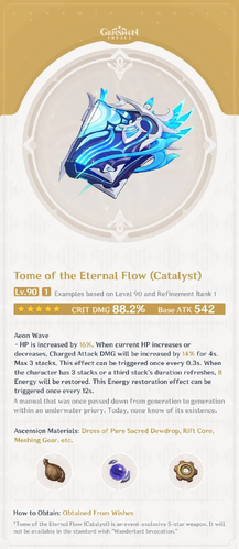 Tome of Eternal Flow Ascension: Essential Materials for Maxing Out This Catalyst