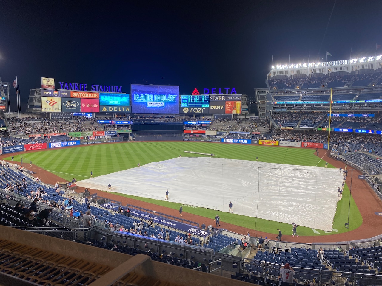 Yankees Rain Delay: What You Need to Know About Postponed Games and Rescheduling