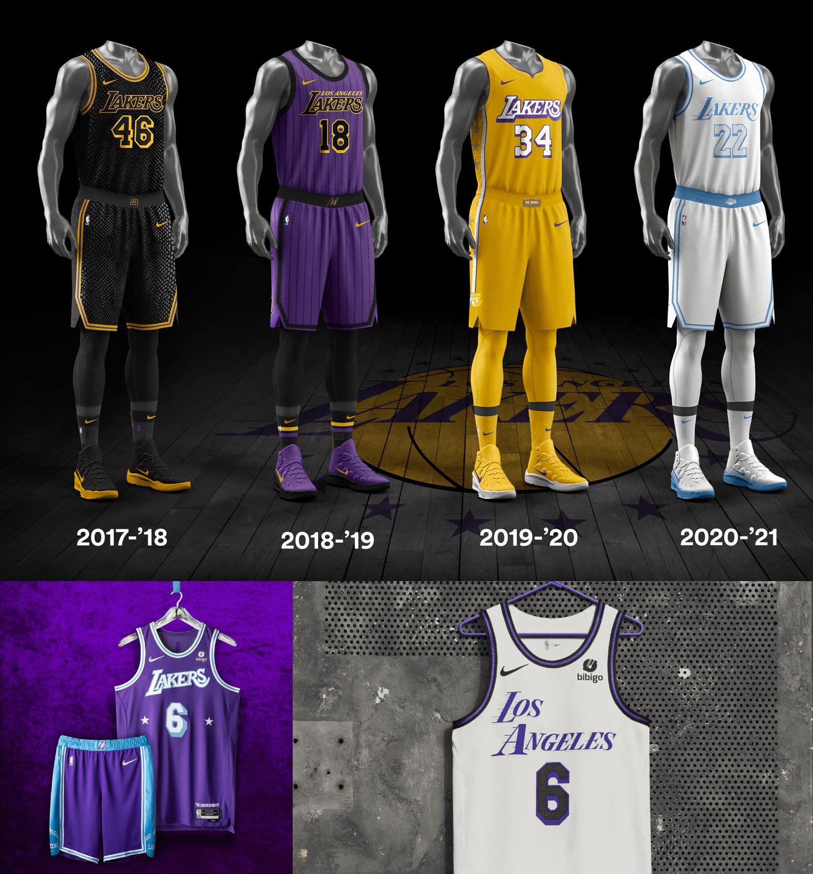 Best Lakers Jerseys for Every Fan: Top Picks and Exclusive Designs