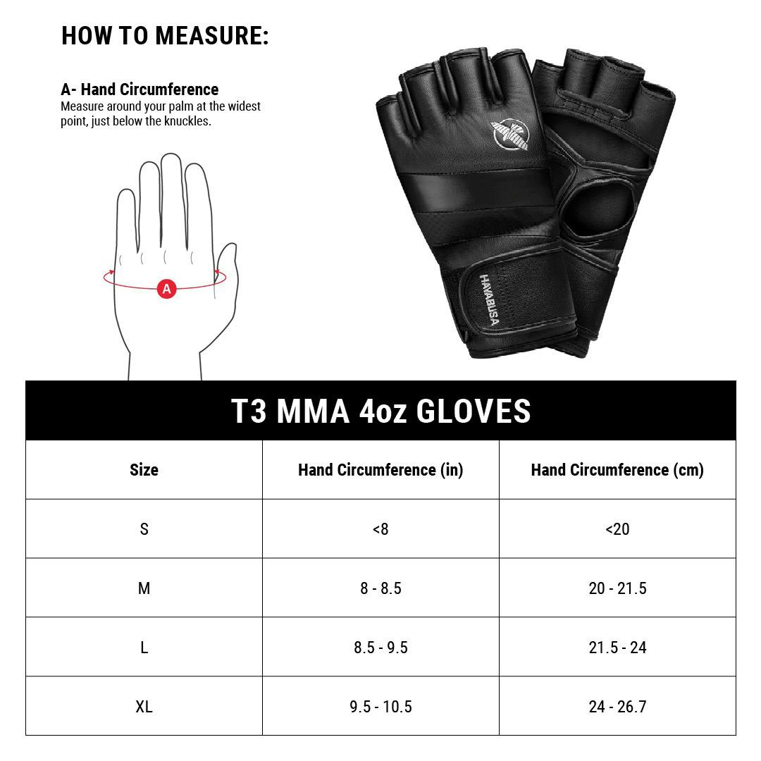 How Many Ounces Are MMA Gloves? A Complete Guide to MMA Glove Weights