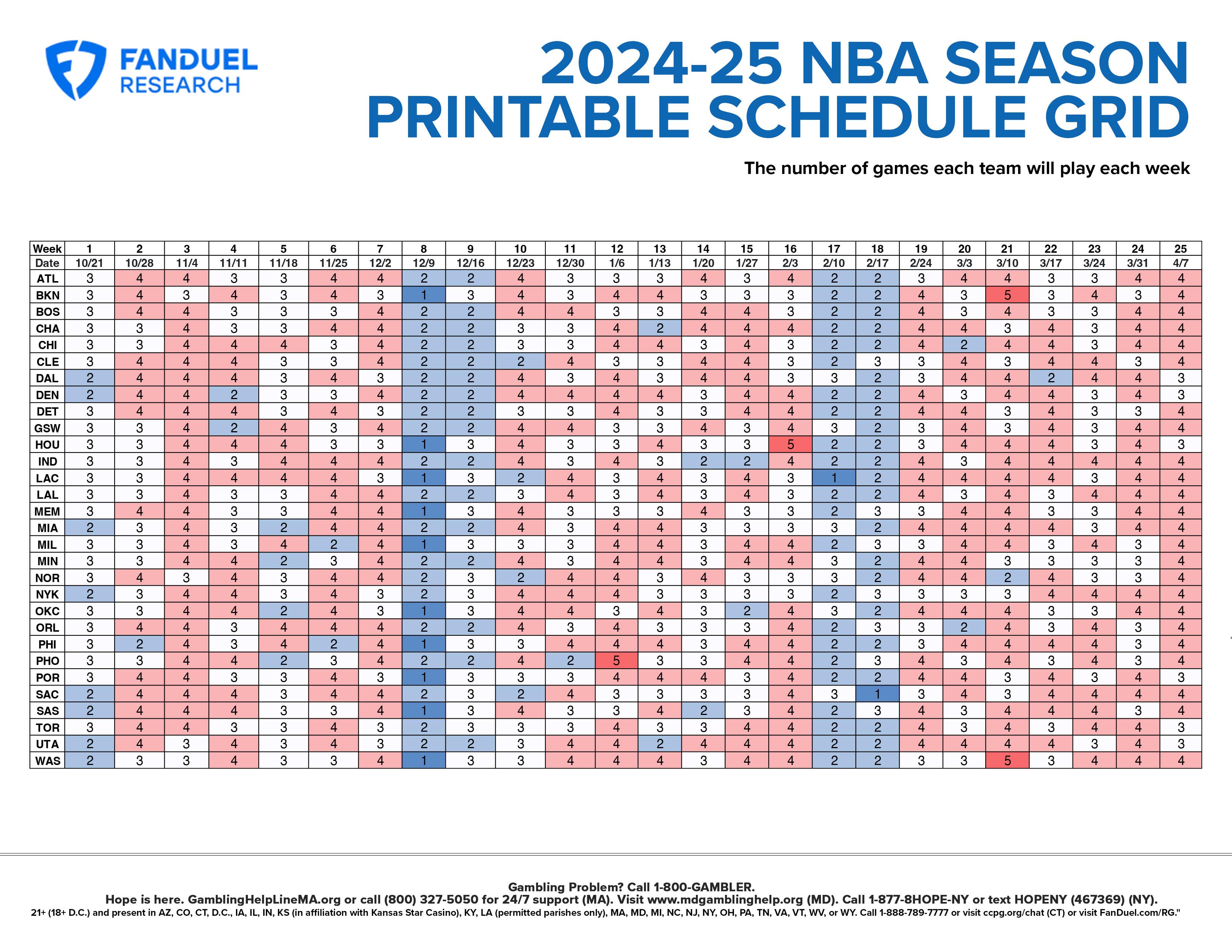 Complete Fantasy Basketball Grid: Track NBA Games and Boost Your Fantasy Team