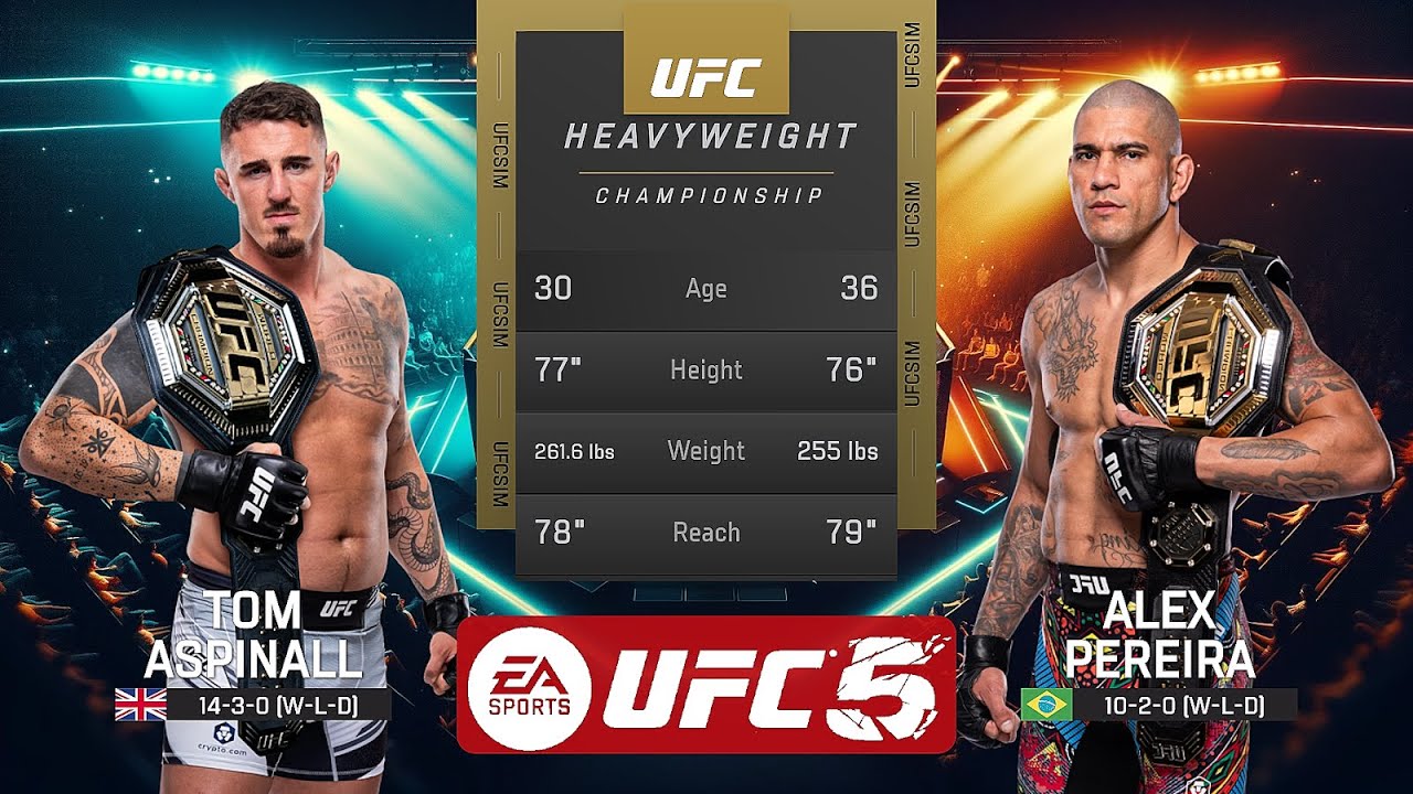 Aspinall vs Pereira: UFC Heavyweight Showdown Preview and Analysis