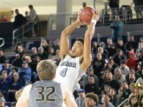 Discover Sierra Canyon Athletics: Top Performance in Football and Basketball