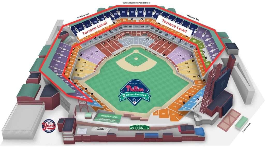 Where to Sit at Phillies Games: The Best Seats for Ultimate Comfort