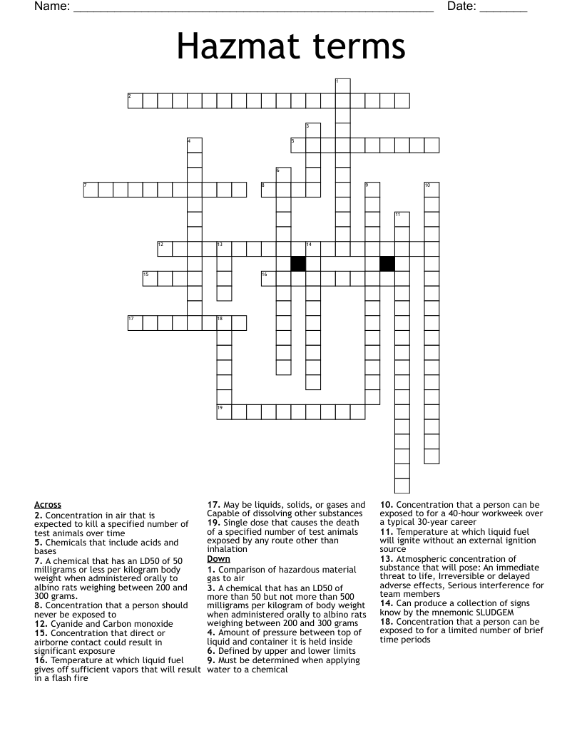 Solving the Biohazard Container Item Crossword: Top Tips