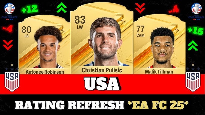 Christian Pulisic FIFA 24 Rating Revealed: What to Expect from the US Star