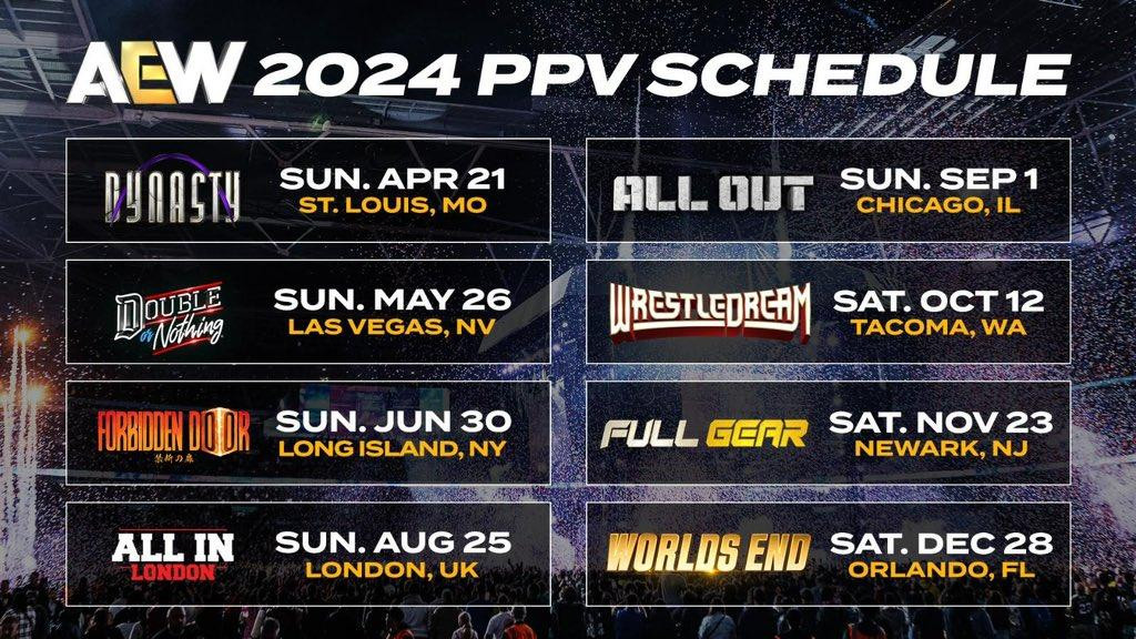 Complete Guide to WWE Pay-Per-Views in 2024: Schedule, Dates & Locations