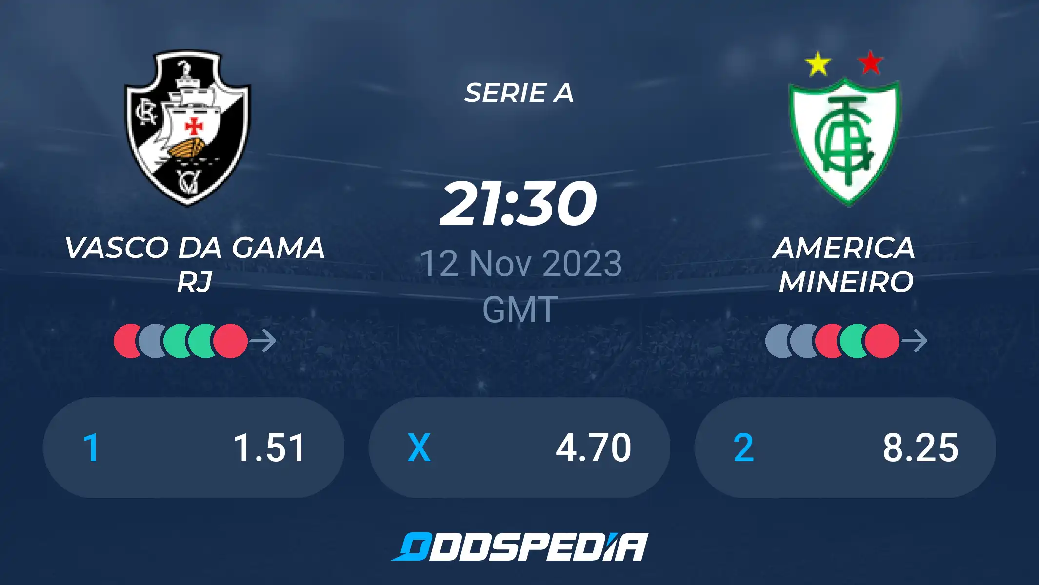 Check América MG vs CR Vasco da Gama Starting Lineups for Nov 2023