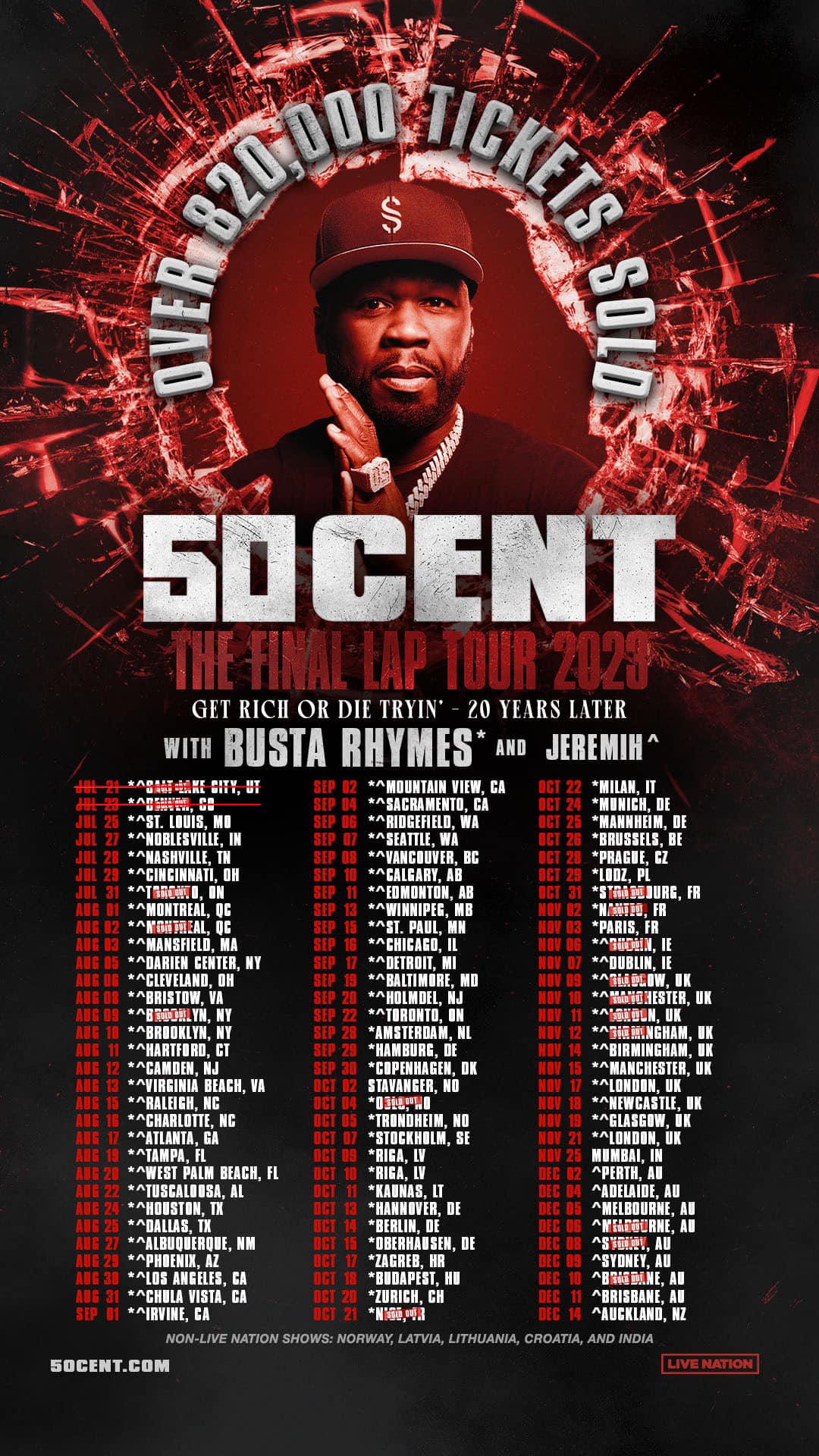 50 Cent Charlotte Concert 2023: Setlist, Tickets & The Final Lap Tour