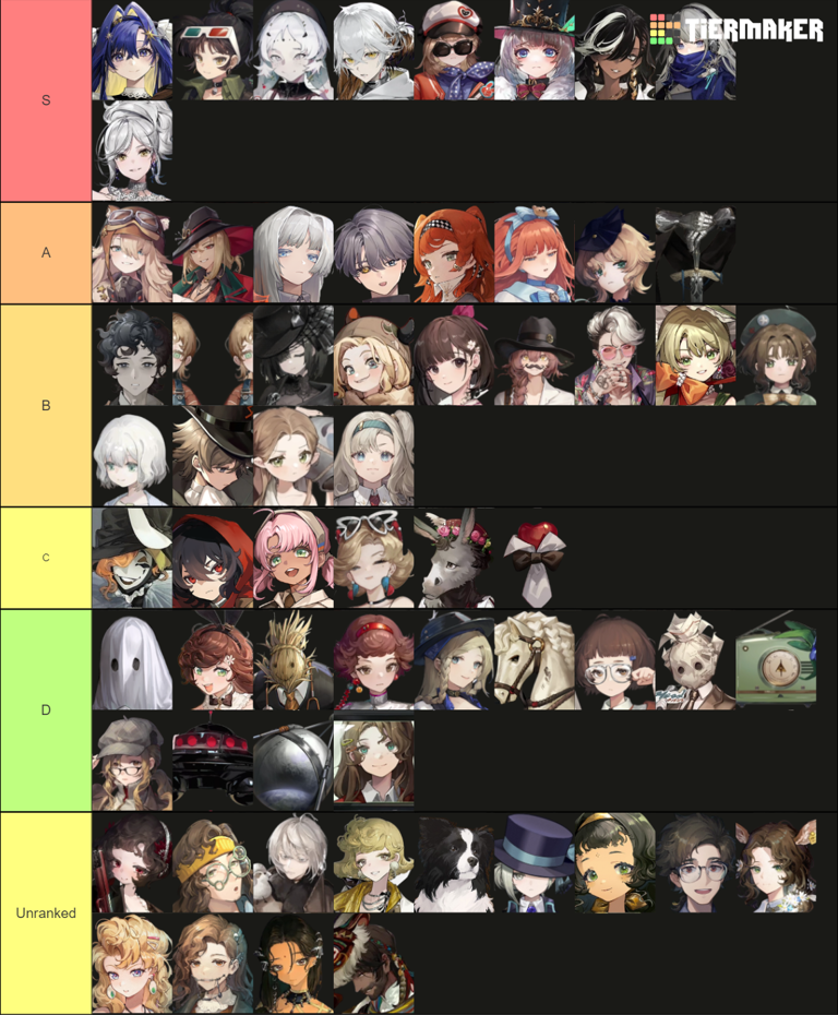 Ultimate Reverse 1999 Tier List: S to F Ranking for All Characters