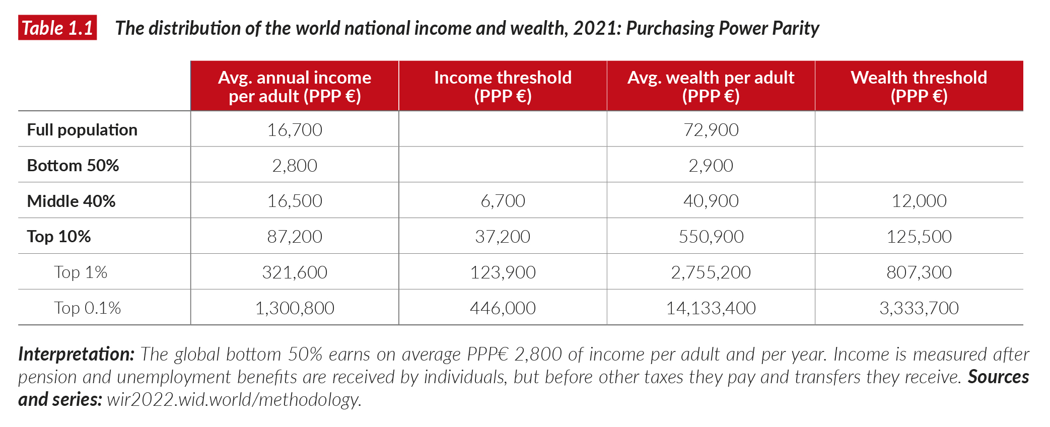 What is the Average Salary of a Power Slapper? | Income Insights