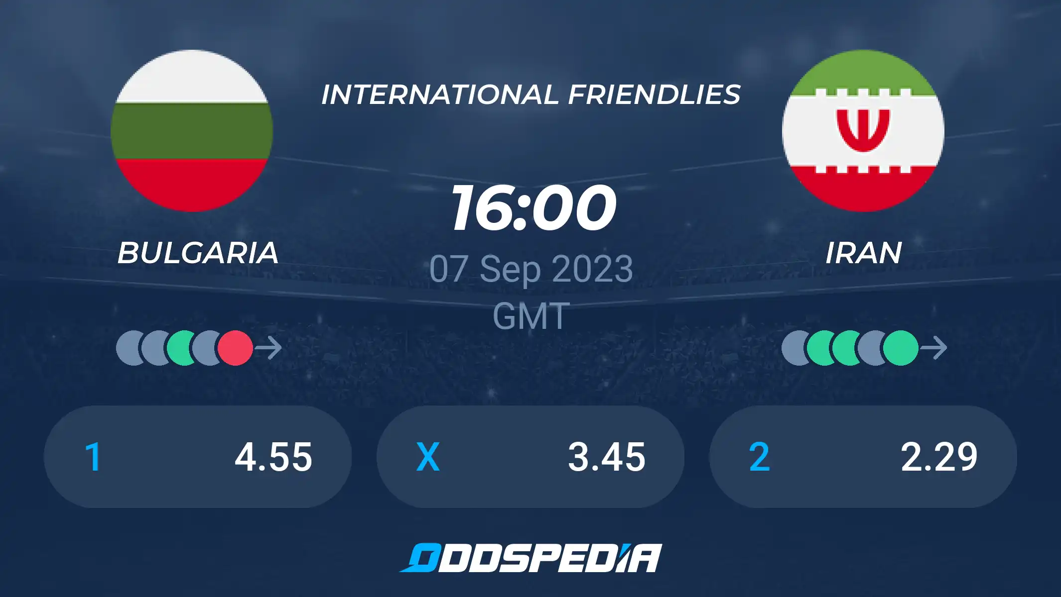 Bulgaria vs Iran Match Preview & Prediction: Stats, Analysis, and Tips