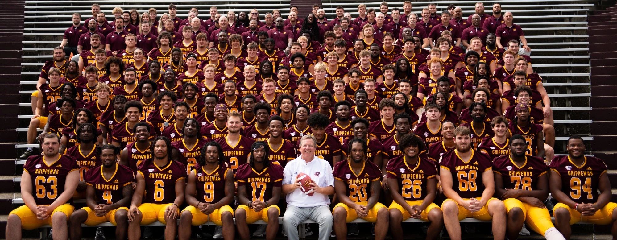 Central Michigan University Depth Chart 2024: Offensive and Defensive Lineups