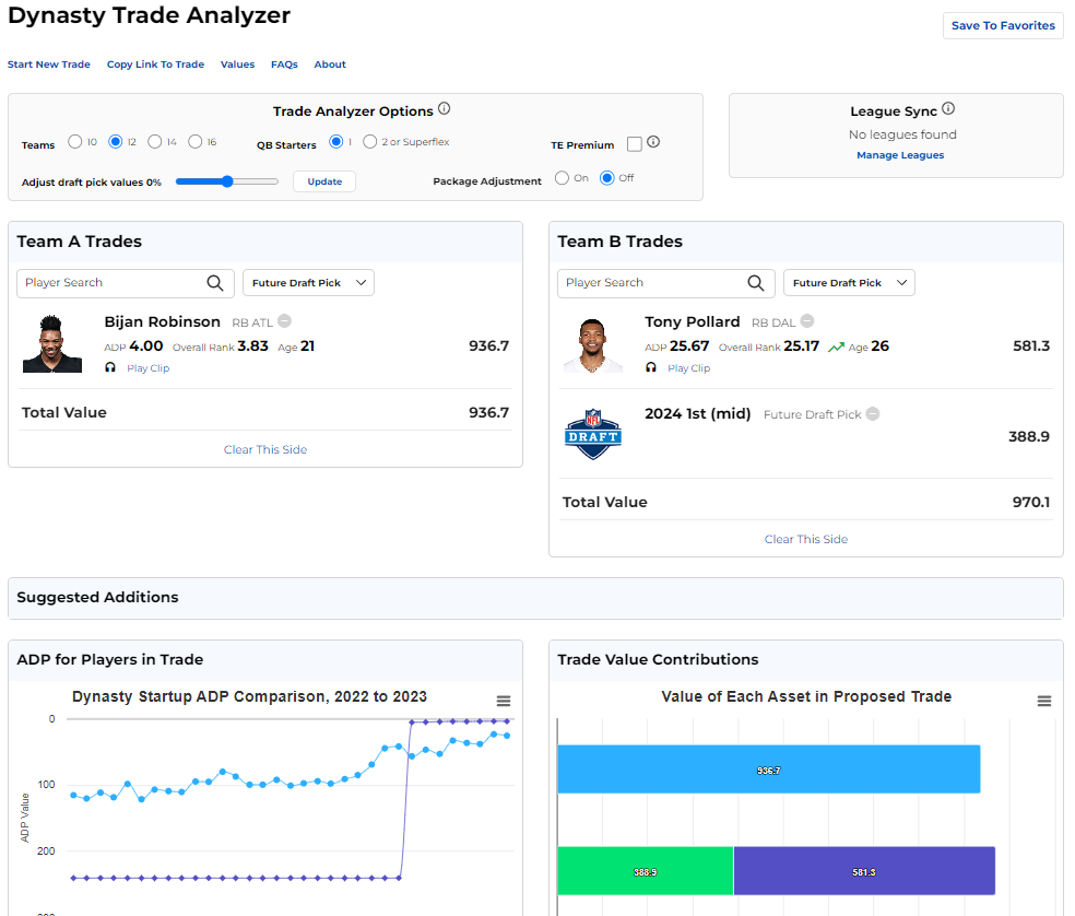 Fantasy Trade Analyzer: Whos Winning Your Trades?