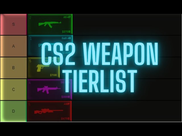 CS2 Weapon Tier List: Which Guns Should You Master First?