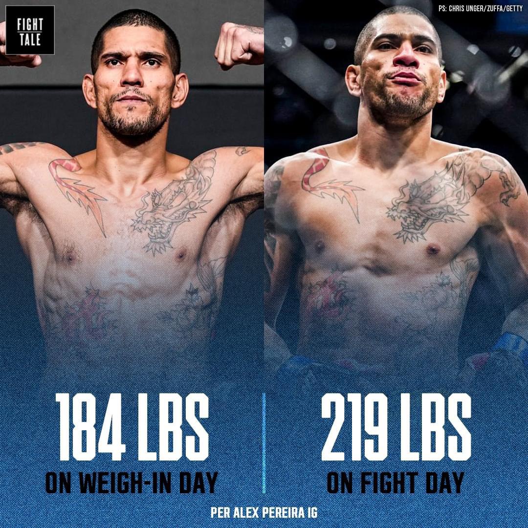 Alex Pereira Walk Around Weight: The Truth Revealed