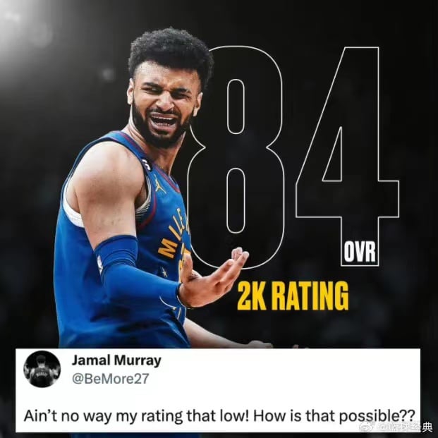 Jamal Murray NBA 2K24 Rating: What You Need to Know Now!