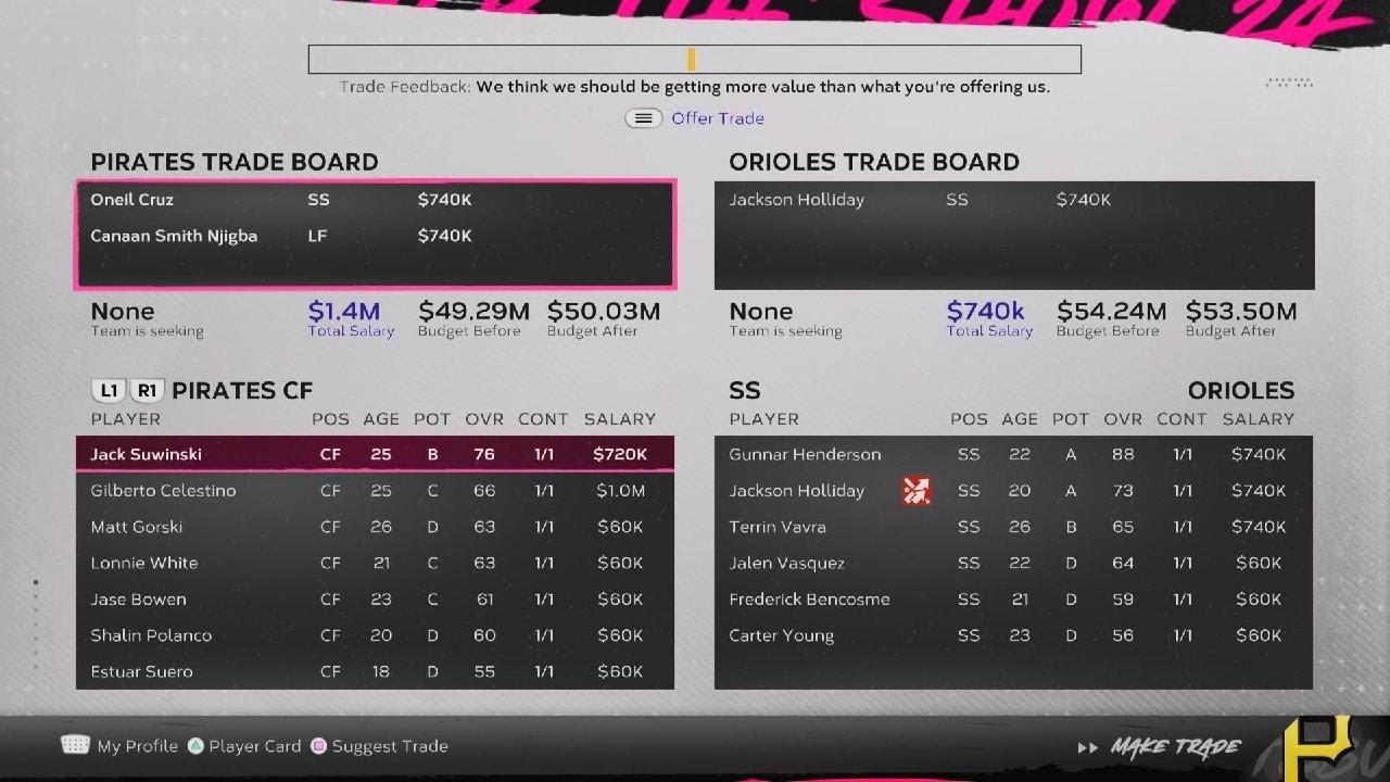 How do I get traded in MLB The Show 24? Tips to force a trade!