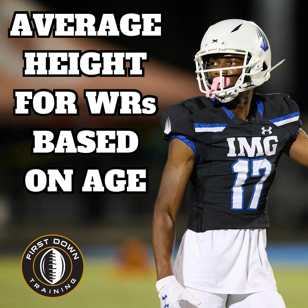 Average Height of a Wide Receiver: How Tall Do You Need to Be?