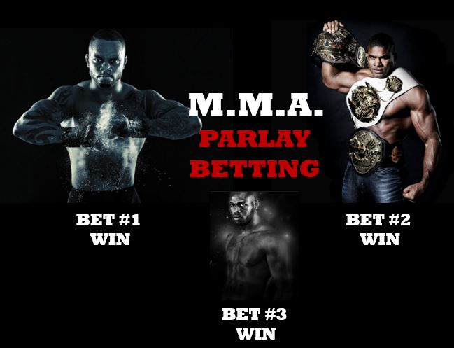 Bellator Odds: How to understand and make smart bets?