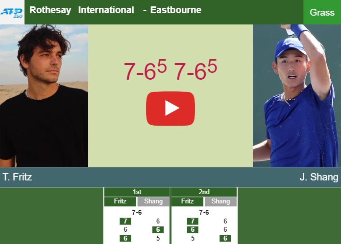 Fritz vs Shang Prediction: Who Will Win the Eastbourne Clash?