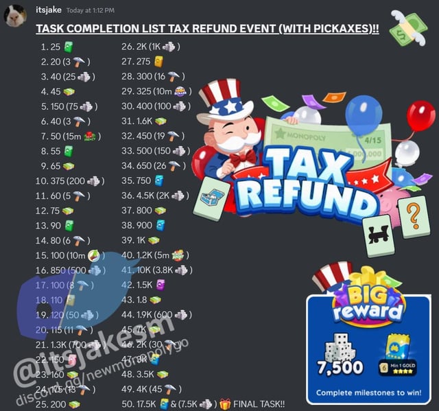 Easy Guide to Tax Refund Monopoly Go Rewards List