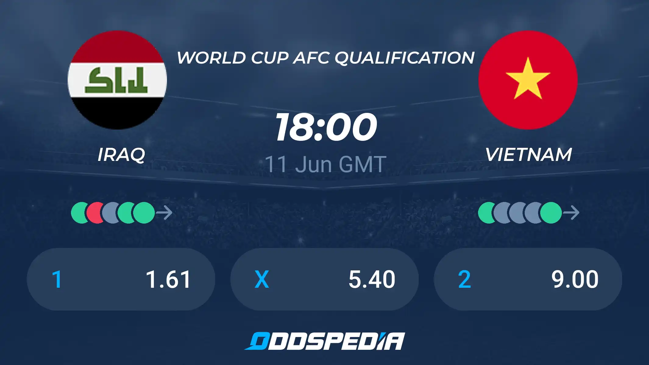 Iraq vs Vietnam Prediction: Our Top Picks and Match Odds