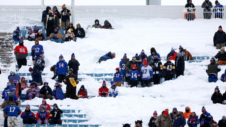 Bills vs Commanders:  Checking the Weather Conditions for the Game