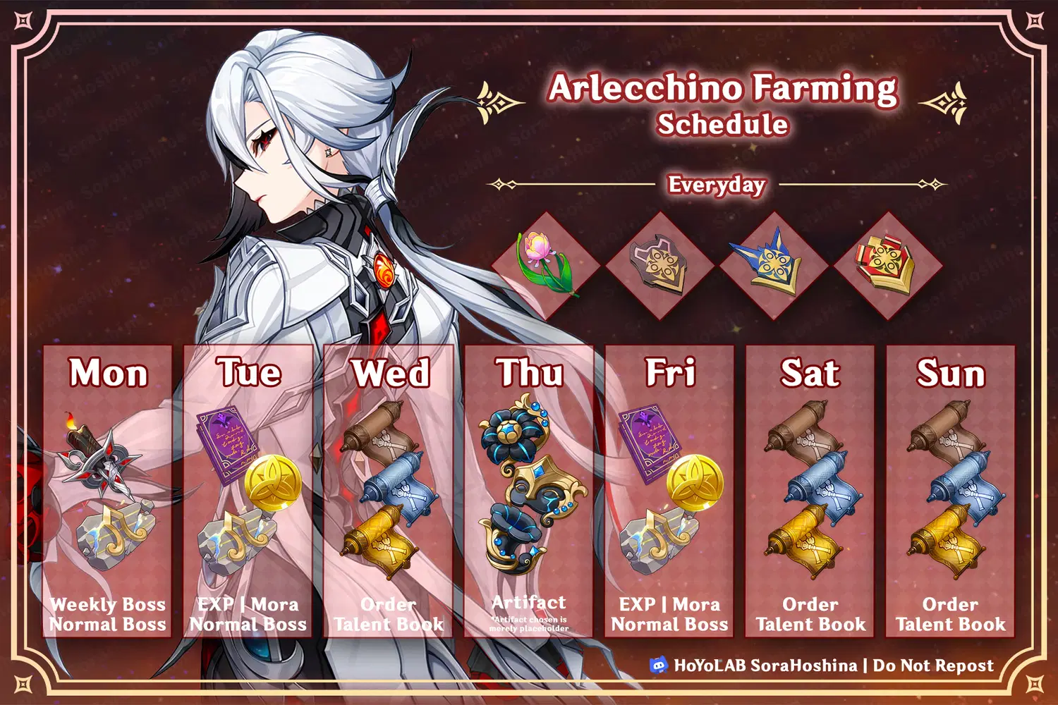 Unlocking Arlecchino: Essential Weapons and Materials Farming Guide