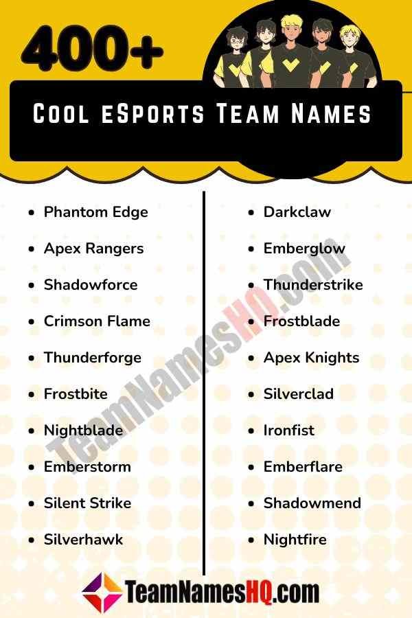 Need an Esports Name? Use Our Generator(Here Are Some Cool Examples to Get You Started)