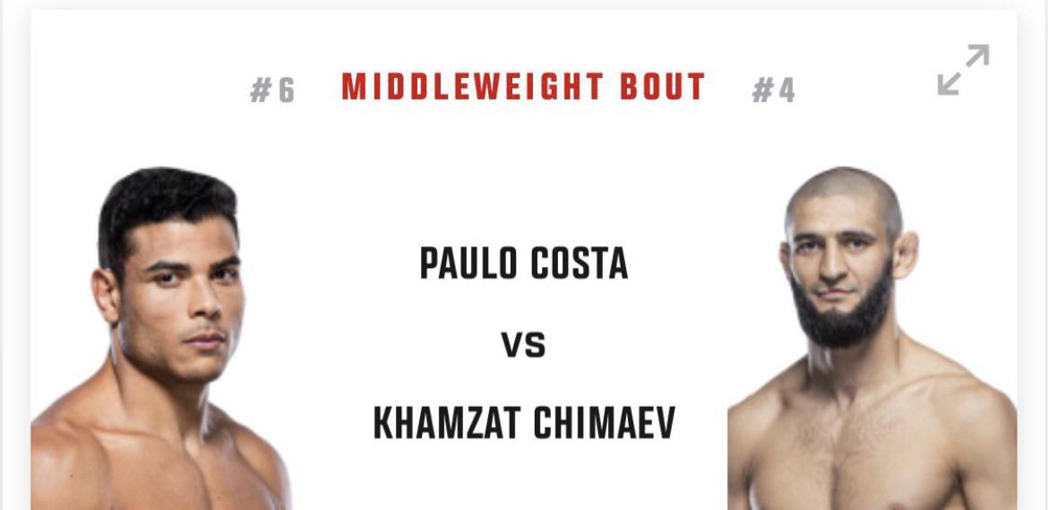 Khamzat Chimaev vs Paulo Costa: Hype Train or Real Deal?