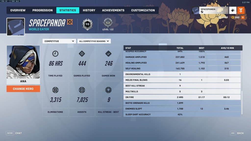 Best Way to Track Overwatch Stats? Check This Out