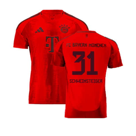 bastian schweinsteiger jersey how to choose the right one for you (Guide for Fans)