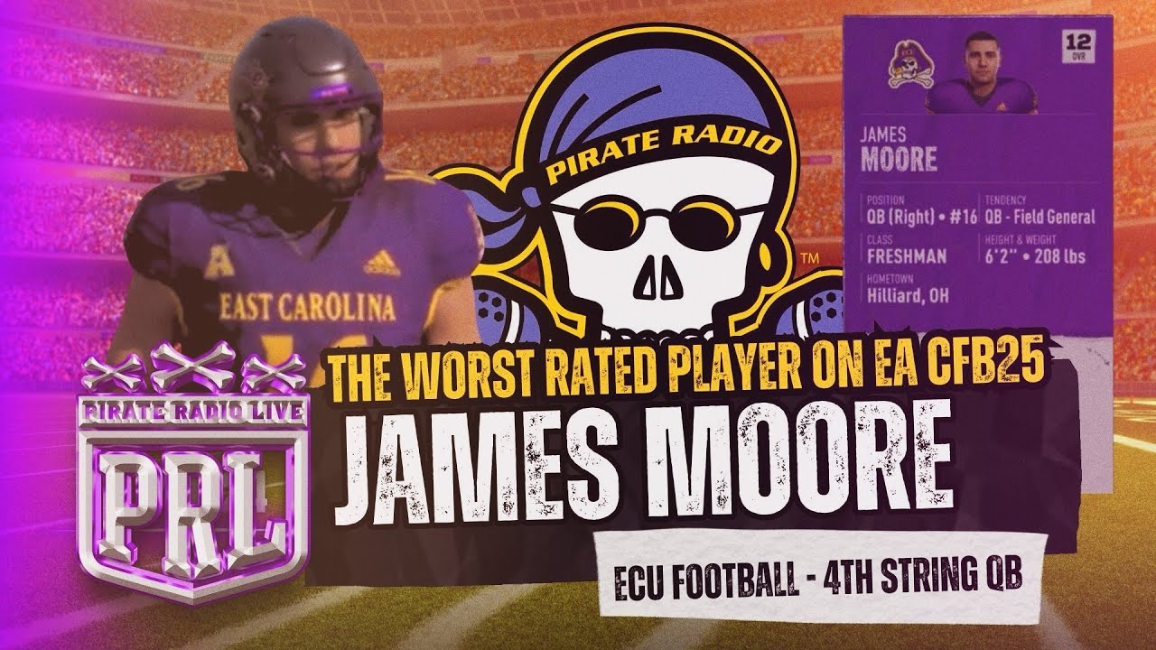 Unpacking James Moore ECU Stats: Get the Full Scoop!