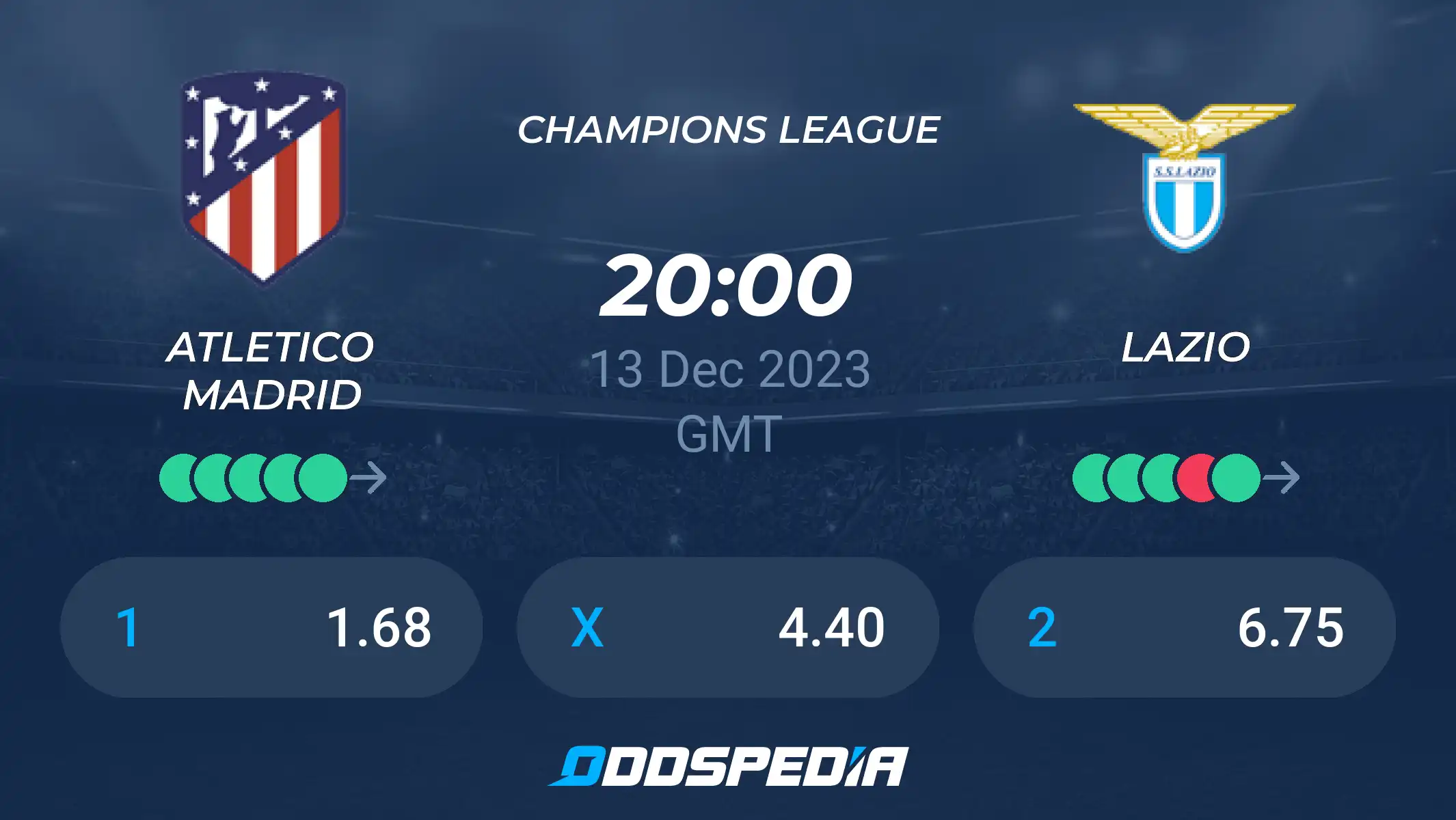 Lazio Atletico Madrid Prediction: Odds, Stats, and Tips | Your Simple Guide to This Champions League Game