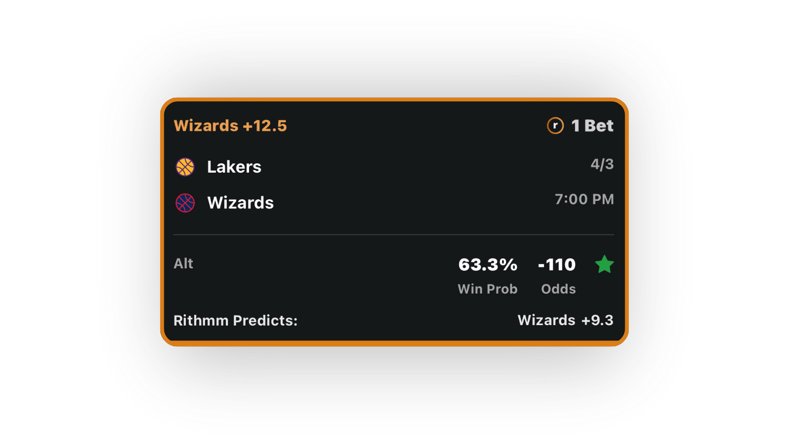 Wizards vs Lakers Prediction: Who Will Win Tonights Game?