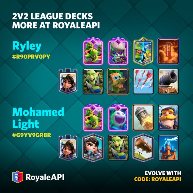 CR 2v2 Decks: Find the Perfect Partner and Conquer the Arena