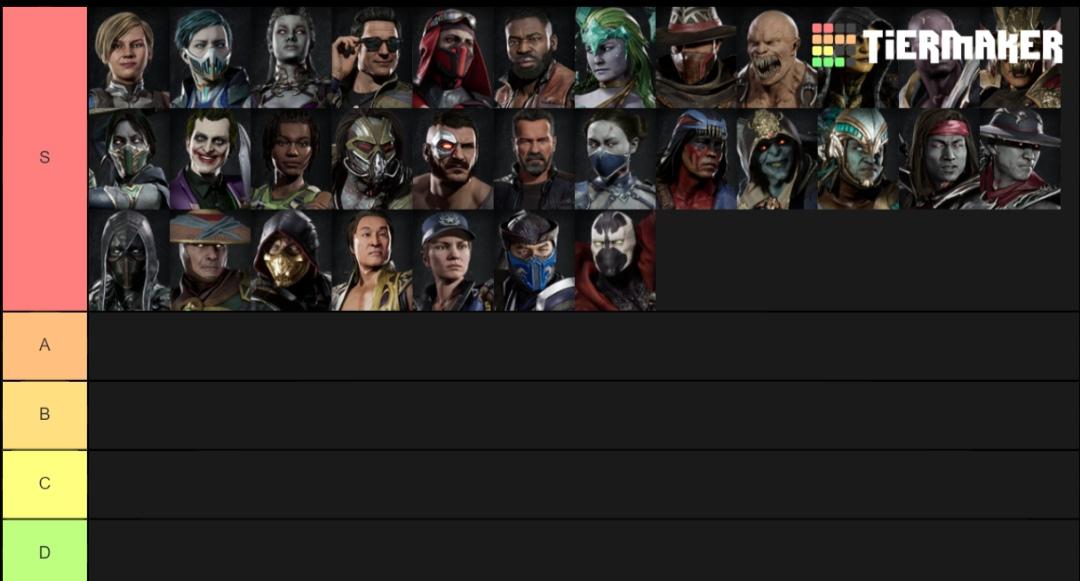 Is this mk9 tier list accurate? Lets break down the best characters.