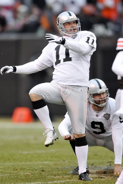 Janikowski Kicker: The Left-Footed Wonder of the NFL