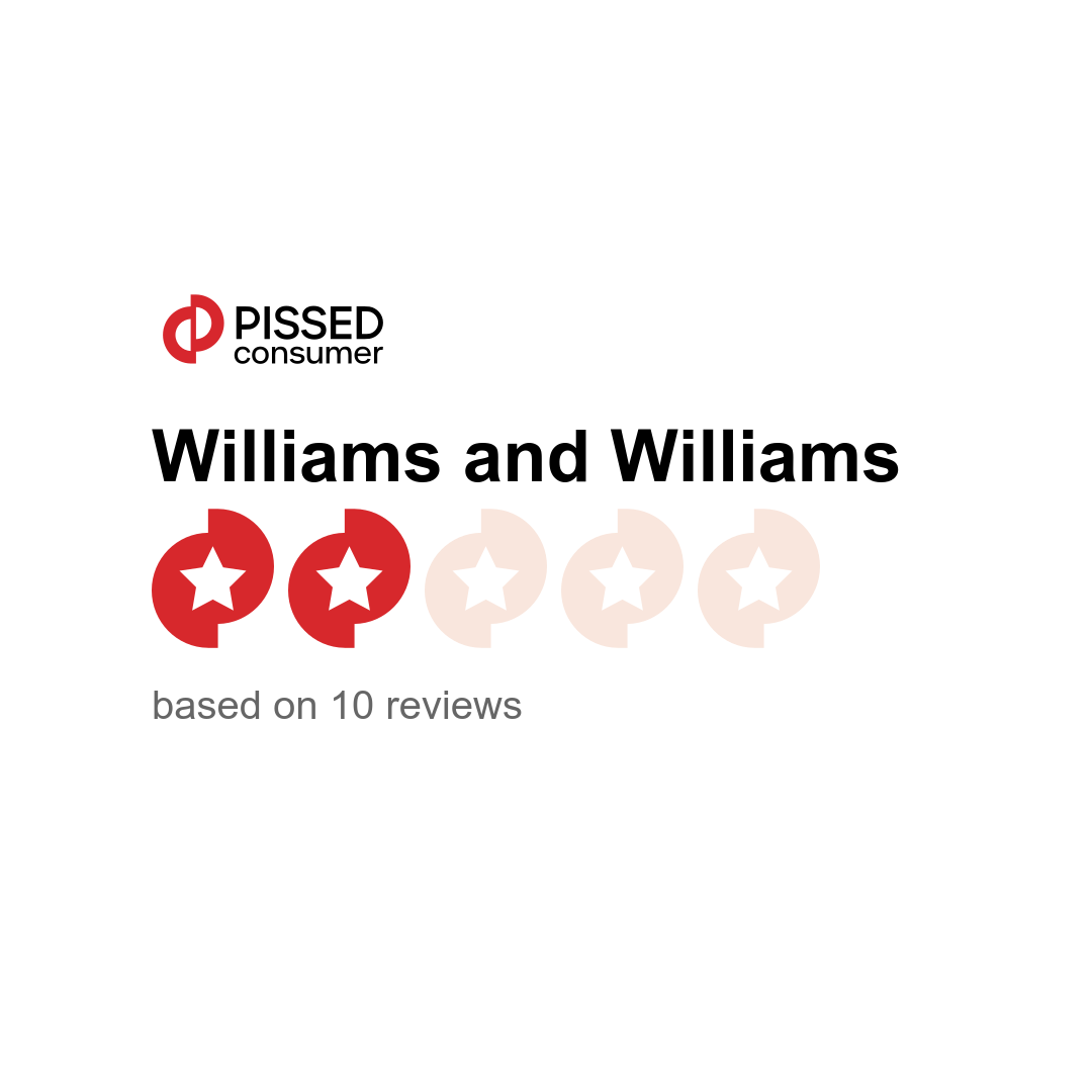 williams & williams inc Explained (Simple Guide for Beginners)