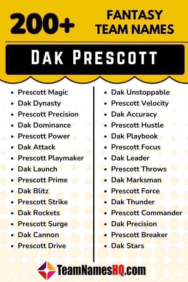 Top Fantasy Football Team Names Featuring Dak Prescott: Creative Picks