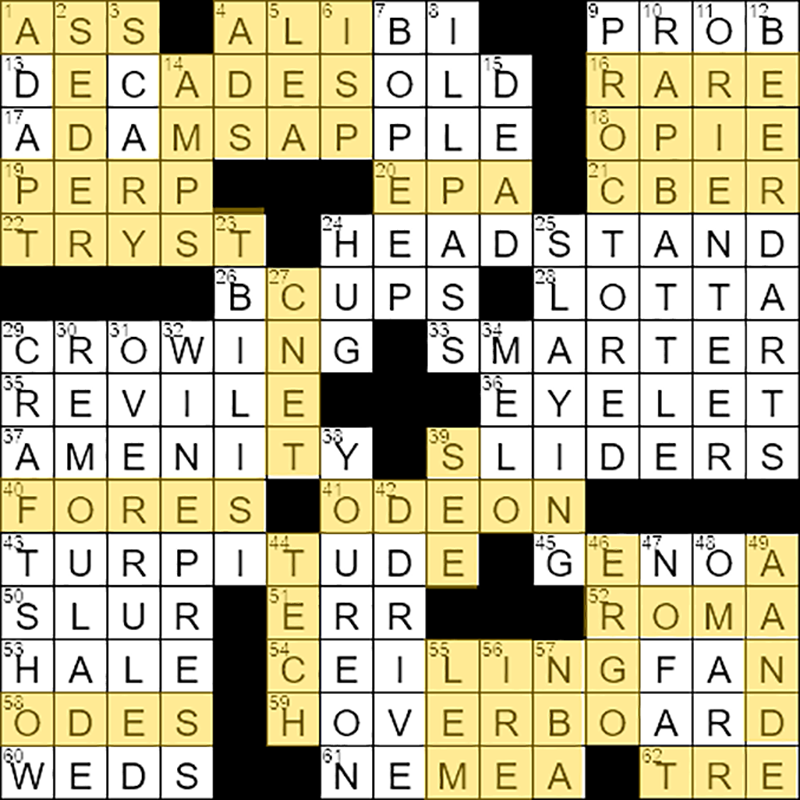 Wake Up Calls NYT Crossword Clues: Simple Tips to Solve Them Quickly and Easily!